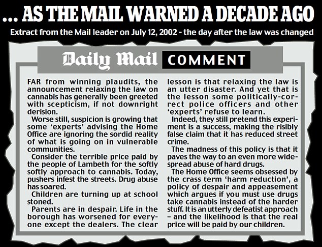 Daily_Mail_Editorial