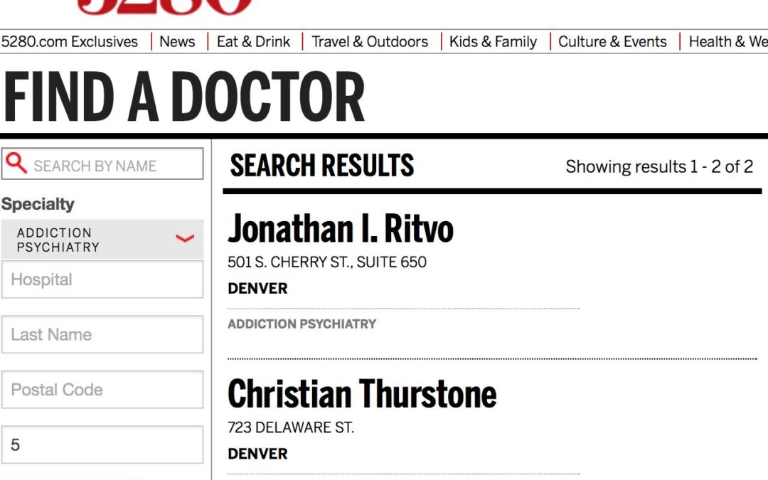 Top_Docs_2014