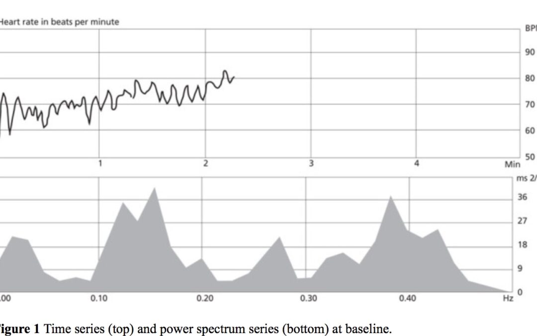 Figure_1_biofeedback