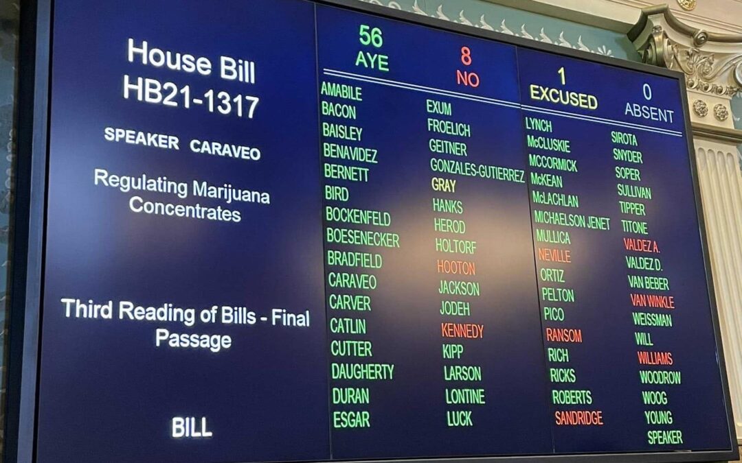 HouseBill HB21-1317