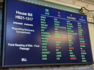 House Bill HB21-1317